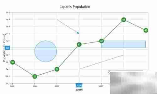 Essential Studio 2014 v4 企业版