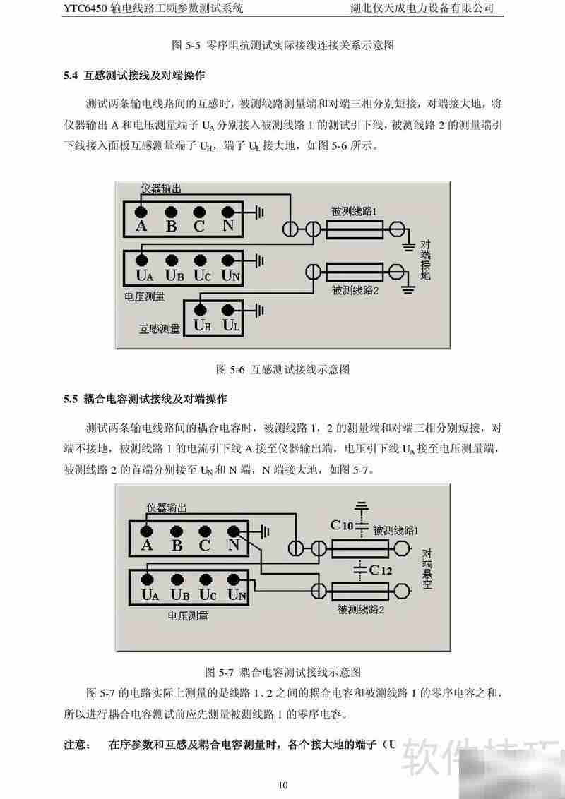 仪天成输电线路测试系统