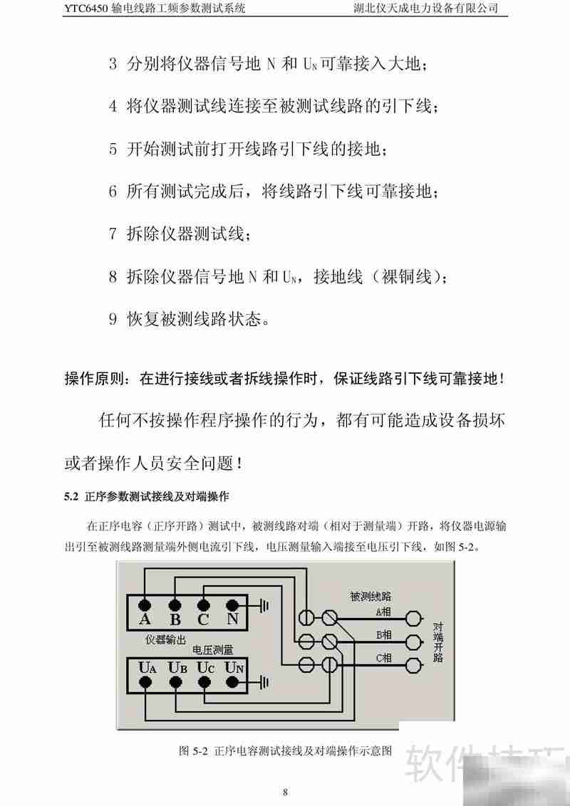 仪天成输电线路测试系统