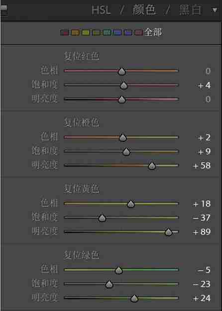 PS与LR怎样做出日系清新艺术照