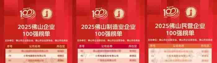 品质升级,创新驱动!小熊电器入围2025佛山百强企业三项榜单