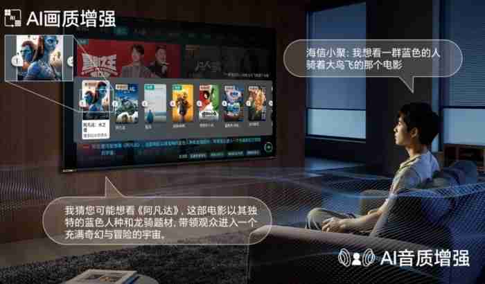 双·11大屏电视市场观察:巨头竞技,百吋主场