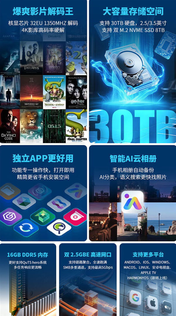 8盘位NAS仅3699元！威联通Qu805双11大促 最大可配256TB