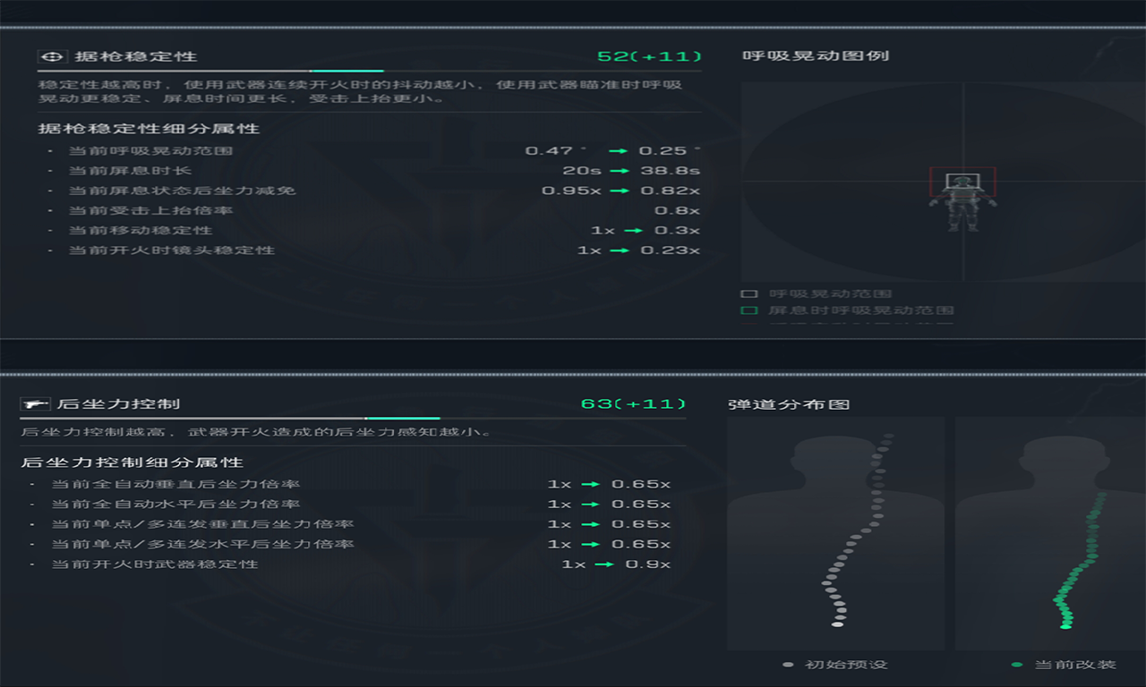 《三角洲行动》蜂医专属SMG-45冲锋枪精改方案