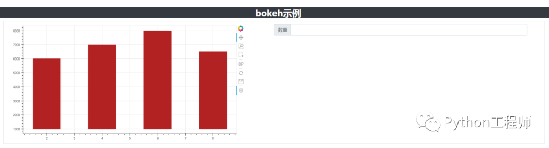 可视化-bokeh-02-Django中部署