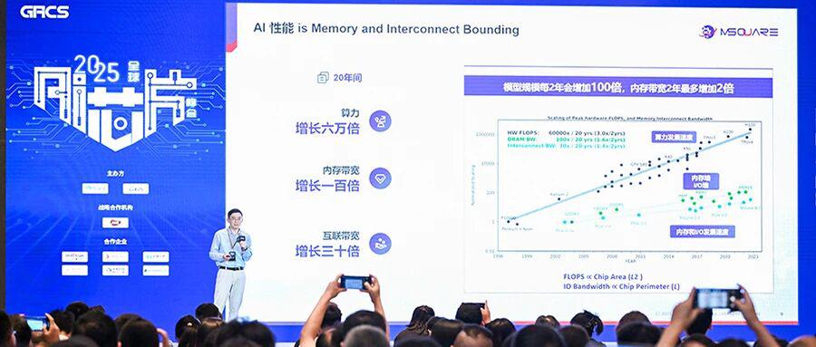 奎芯科技唐睿:Chiplet加速国产芯片研发