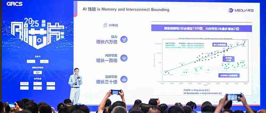 奎芯科技唐睿:Chiplet 将加快国产芯片研发,加码 UCIe IP、Chiplet