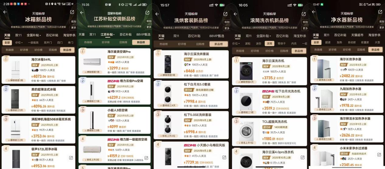 海尔智家双11新品登榜天猫7大类