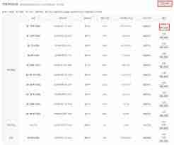 慕课怎么查看成绩