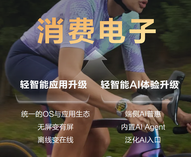 芯闻速递丨共建产业新生态 共筑产业高质量发展