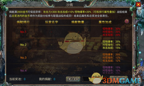 《暗黑之城传奇》平民前期攻略