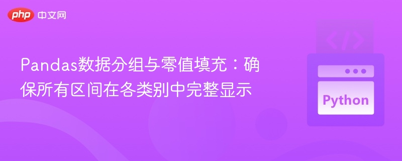Pandas分组零值填充技巧