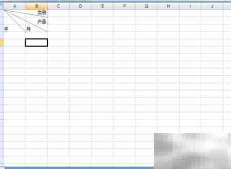 Spread WinForms交叉报表实现