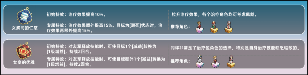 《铃兰之剑:为这和平的世界》塔罗之语详解