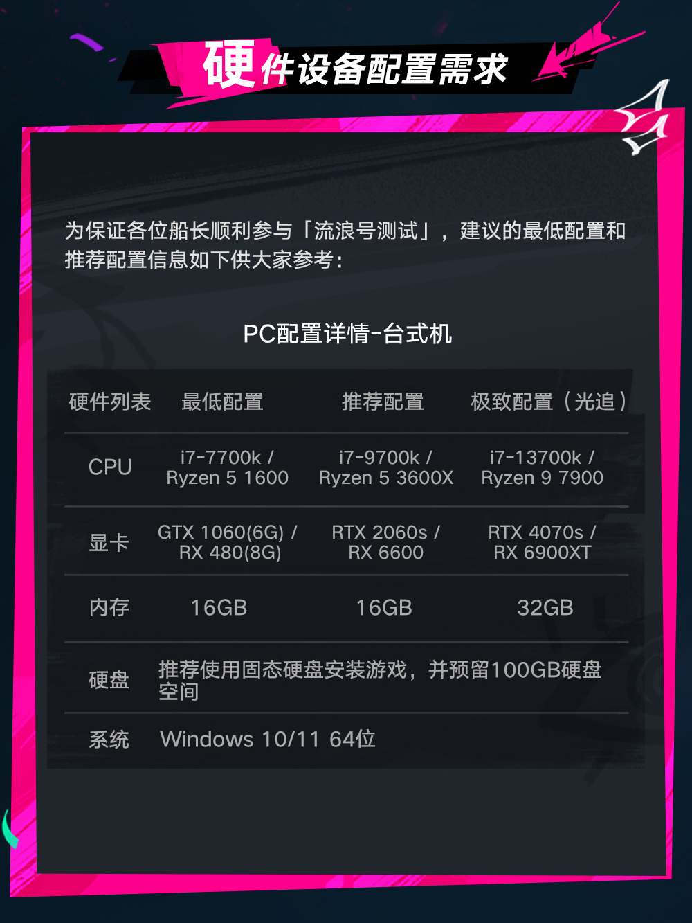 遗忘之海流浪号测试报名常见问题解答