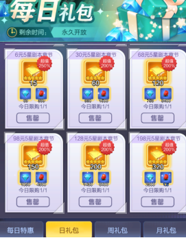 票房大卖王五星剧本选择及精编建议