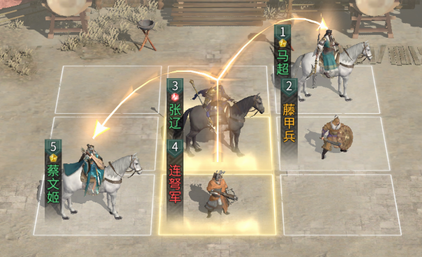 《三国:天下归心》开荒必备阵容推荐