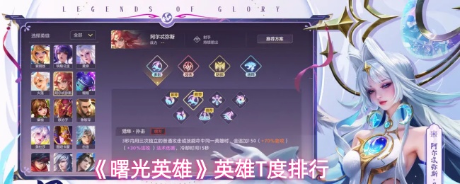 《曙光英雄》英雄T度排行