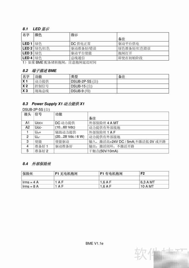 瑞诺BME伺服电机操作指南