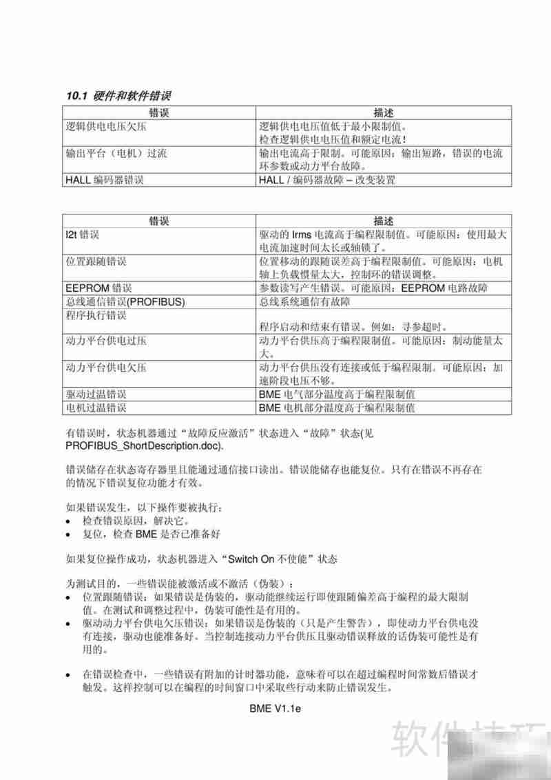 瑞诺BME伺服电机操作指南