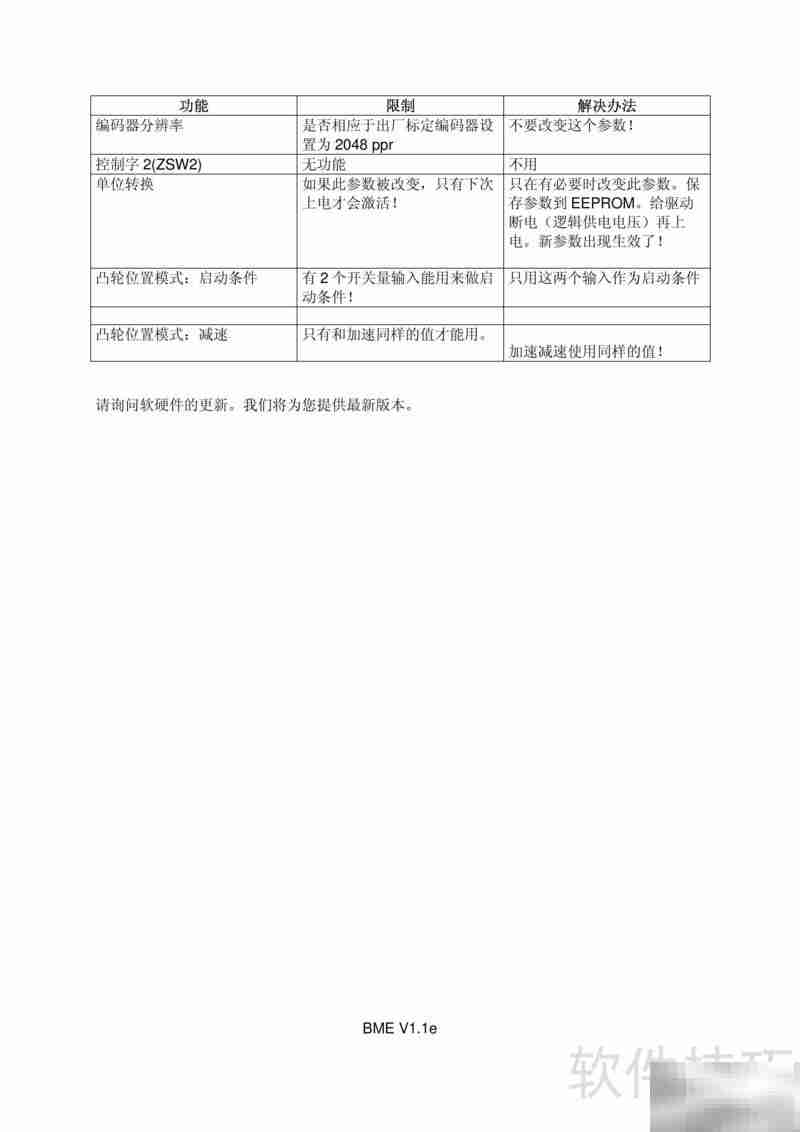 瑞诺BME伺服电机操作指南