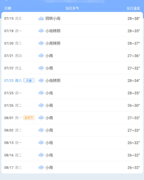 时雨天气查看降雨日期表方法