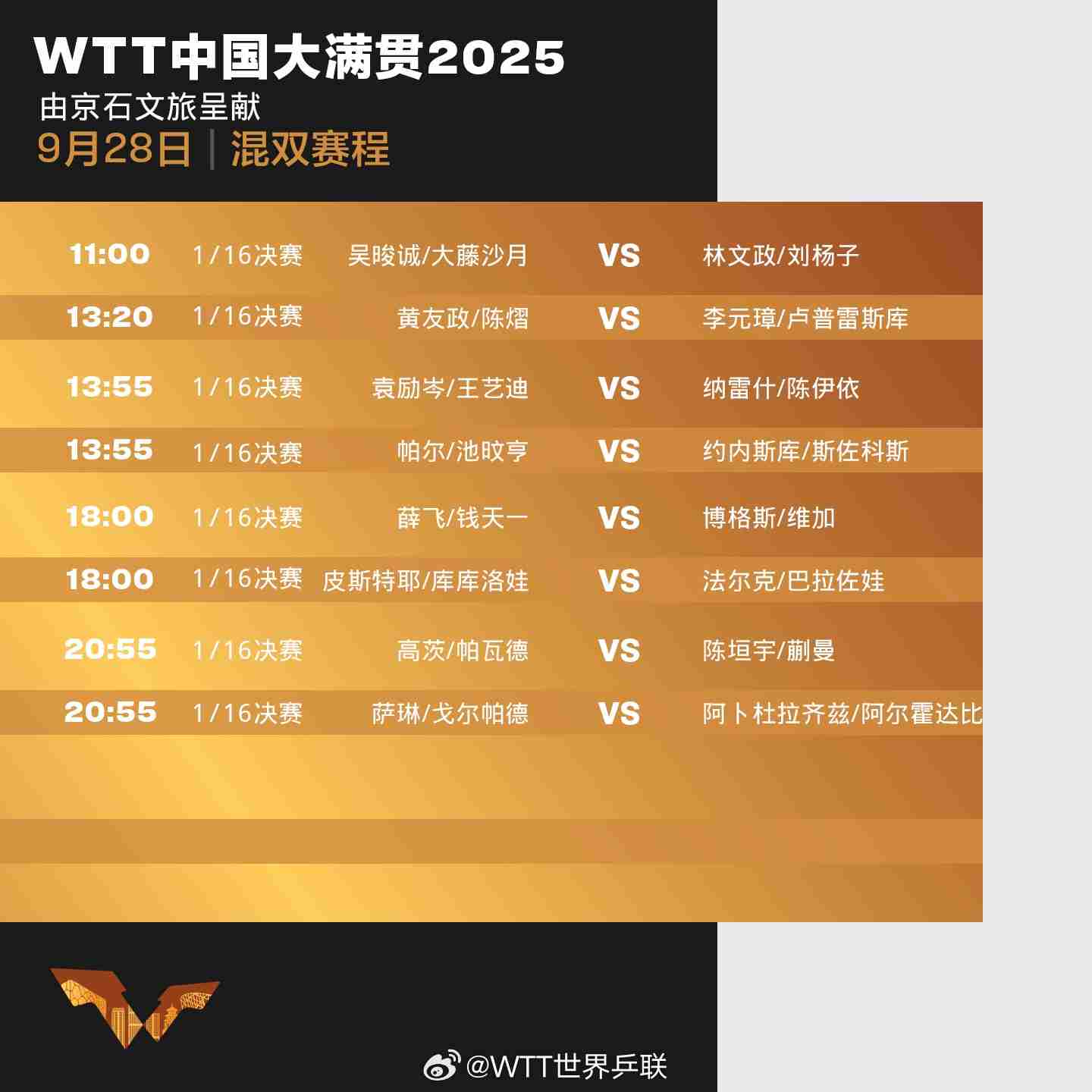 孙颖莎王楚钦今日出战中国大满贯 附2025WTT中国大满贯直播观看指南