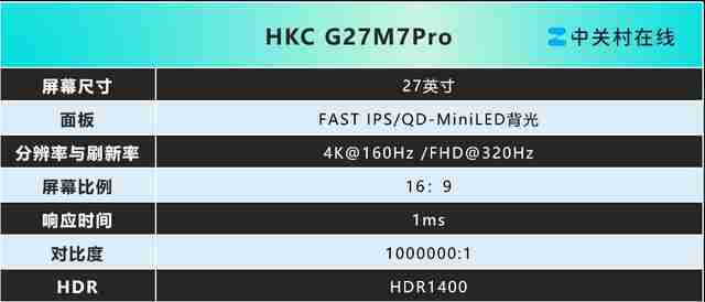 堆料狂魔双十一好价带回家,HKC G27M7Pro 促销开启