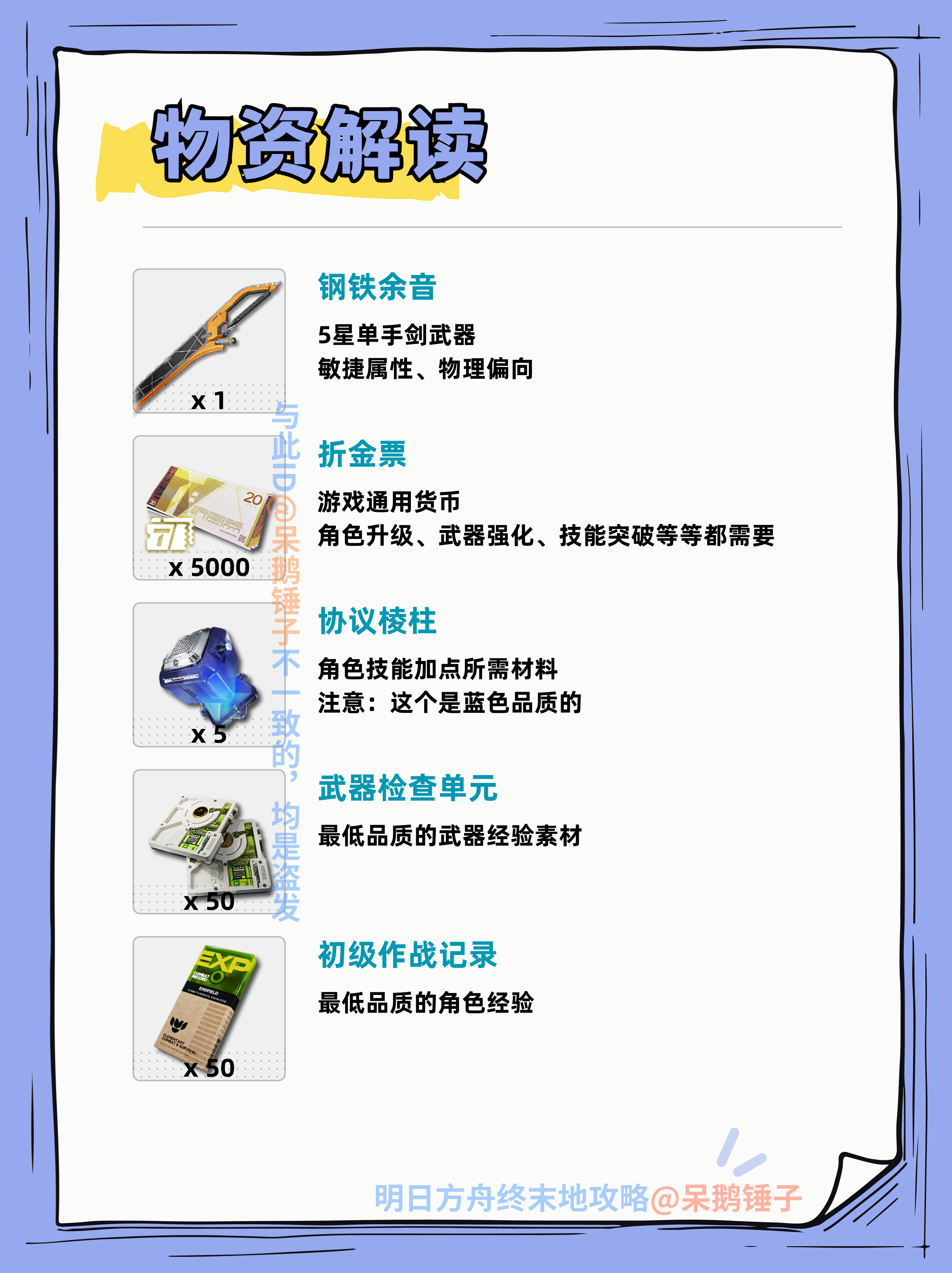 明日方舟终末地临行事项换取攻略物资解读