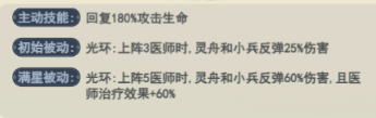 《灵画师》武魂及阵容搭配攻略