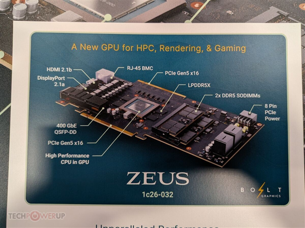 10倍RTX 5090光追性能 GPU新秀Bolt拿出N卡终结者ZEUS显卡