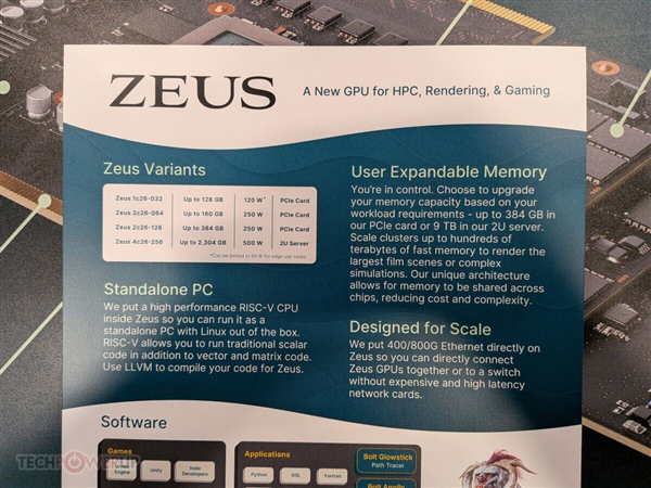 10倍RTX 5090光追性能 GPU新秀Bolt拿出N卡终结者ZEUS显卡