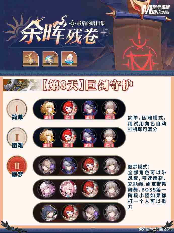 崩坏星穹铁道余晖残卷第三关怎么过-崩坏星穹铁道余晖残卷第三关阵容