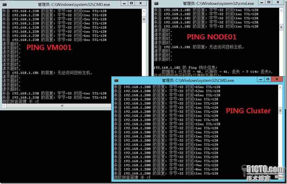 Windows Server 2012 Hyper-V群集图文教程