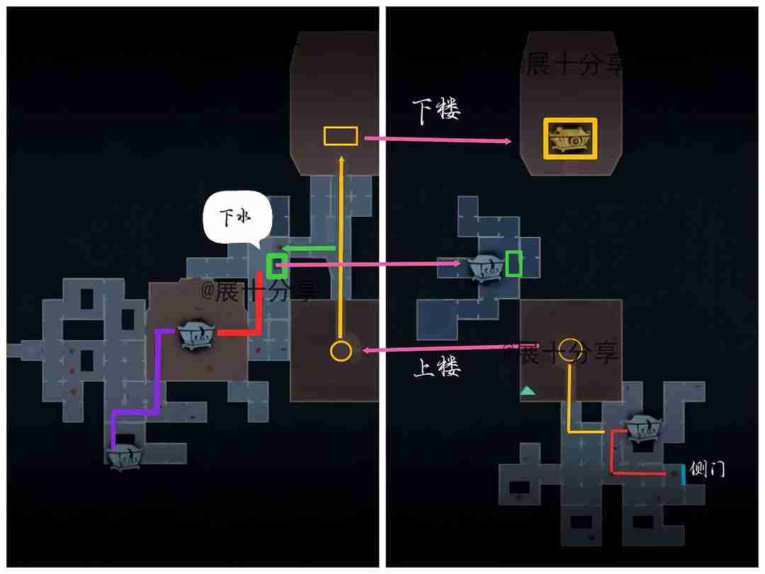 超自然行动组昆仑秘境极限侧门在【右】全地图小抄