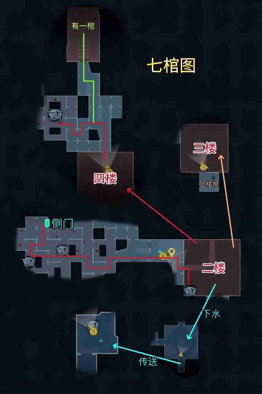 超自然行动组昆仑秘境极限侧门在【右】全地图小抄