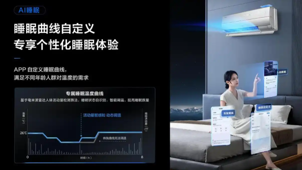 以AI技术为锚,TCL空调引领新一代新风空调创新
