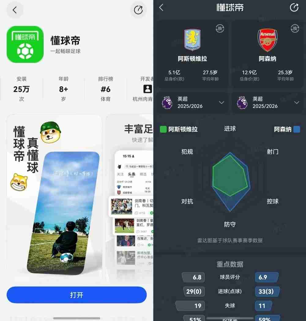 鸿蒙版新闻阅读App年度答卷:从“能用”到“好用”,体验给满分