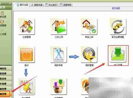出版发行套装加工流程