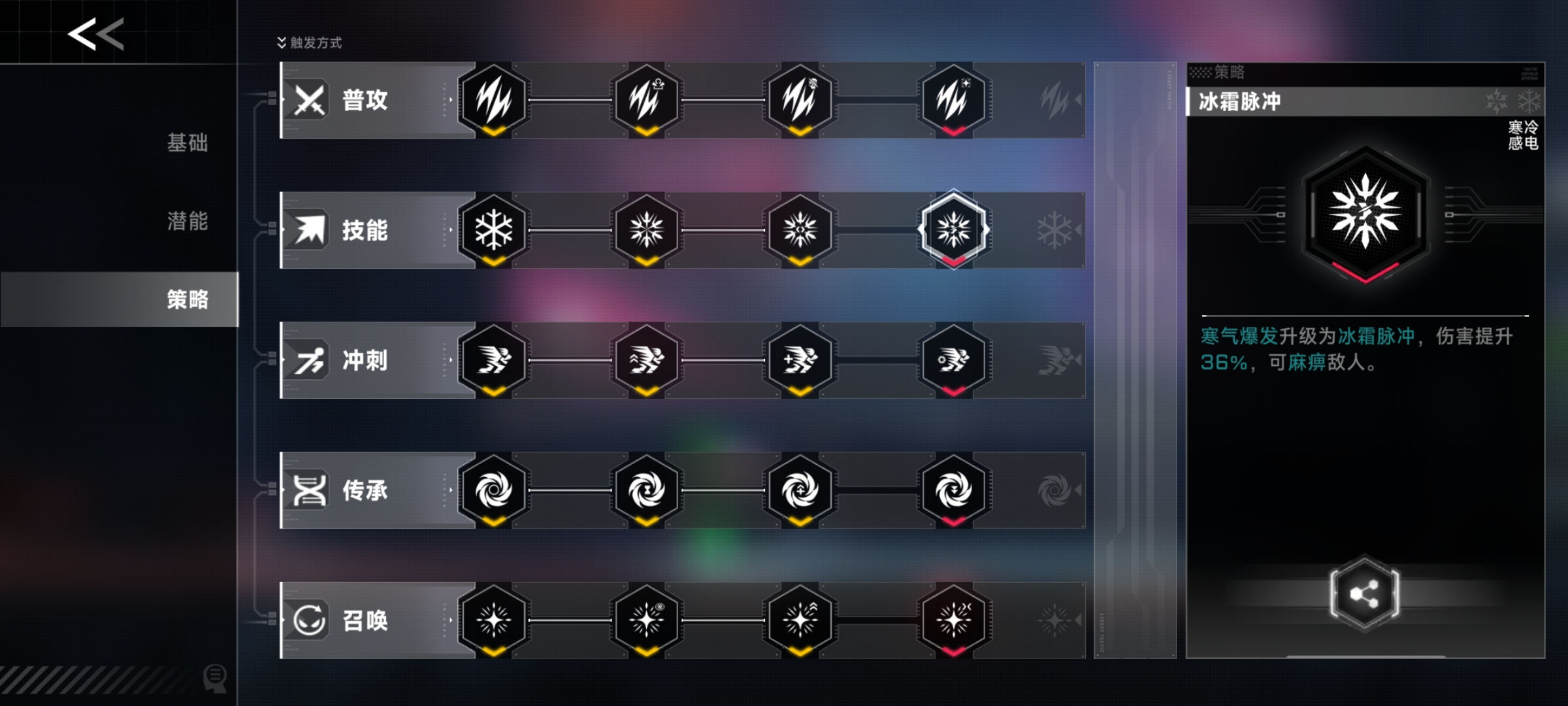 《苍翼：混沌效应》五红技能搭配推荐