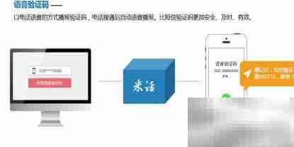 智能语音平台解析