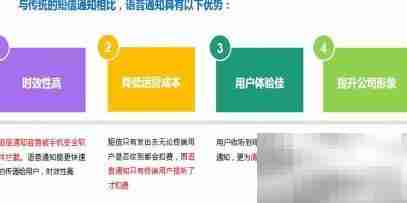 智能语音平台解析