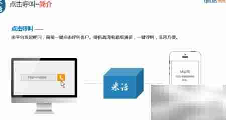 智能语音平台解析