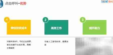 智能语音平台解析