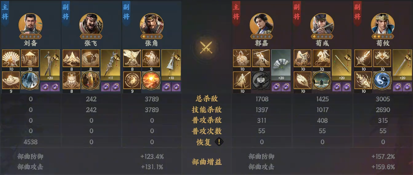 《三国群英传:策定九州》郭嘉介绍