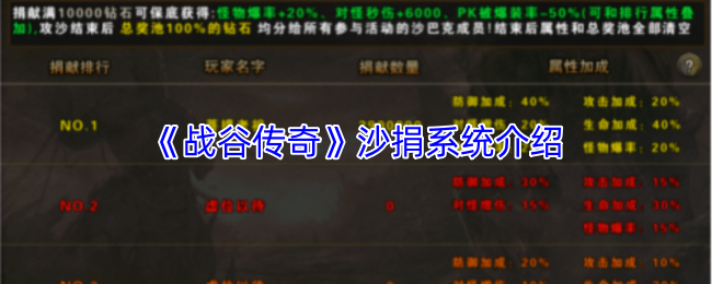 《战谷传奇》沙捐系统介绍