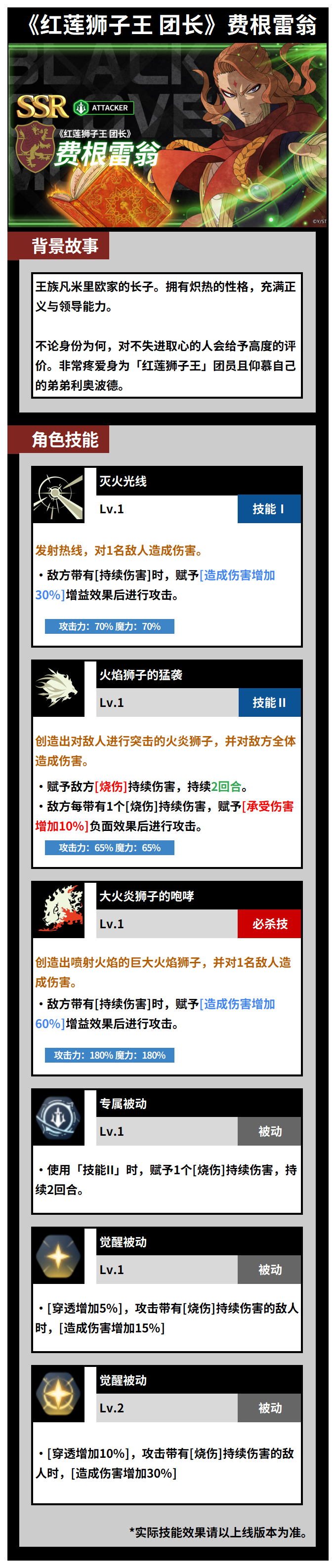 《黑色四叶草魔法帝之道》费根雷翁介绍