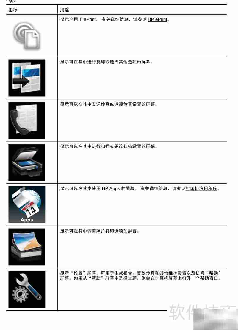惠普8600一体机使用指南