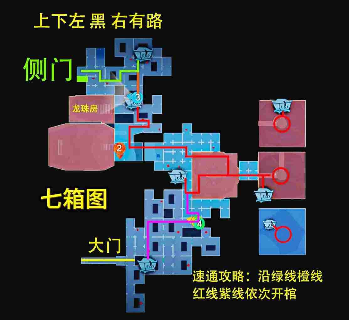 《超自然行动组》昆仑极限小抄大全