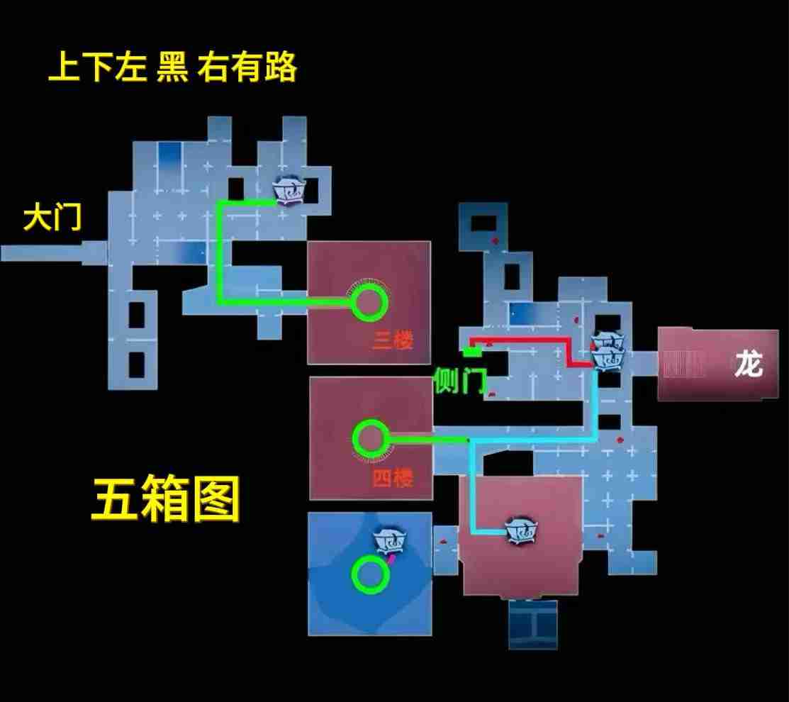 《超自然行动组》昆仑极限小抄大全